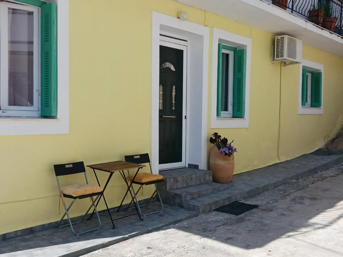 Angie\'S Home location